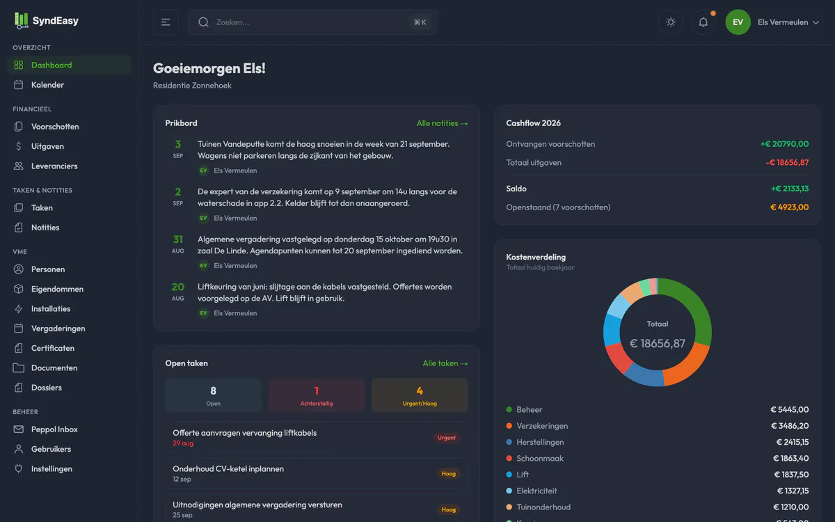 Het dashboard van Syndeasy in donkere modus