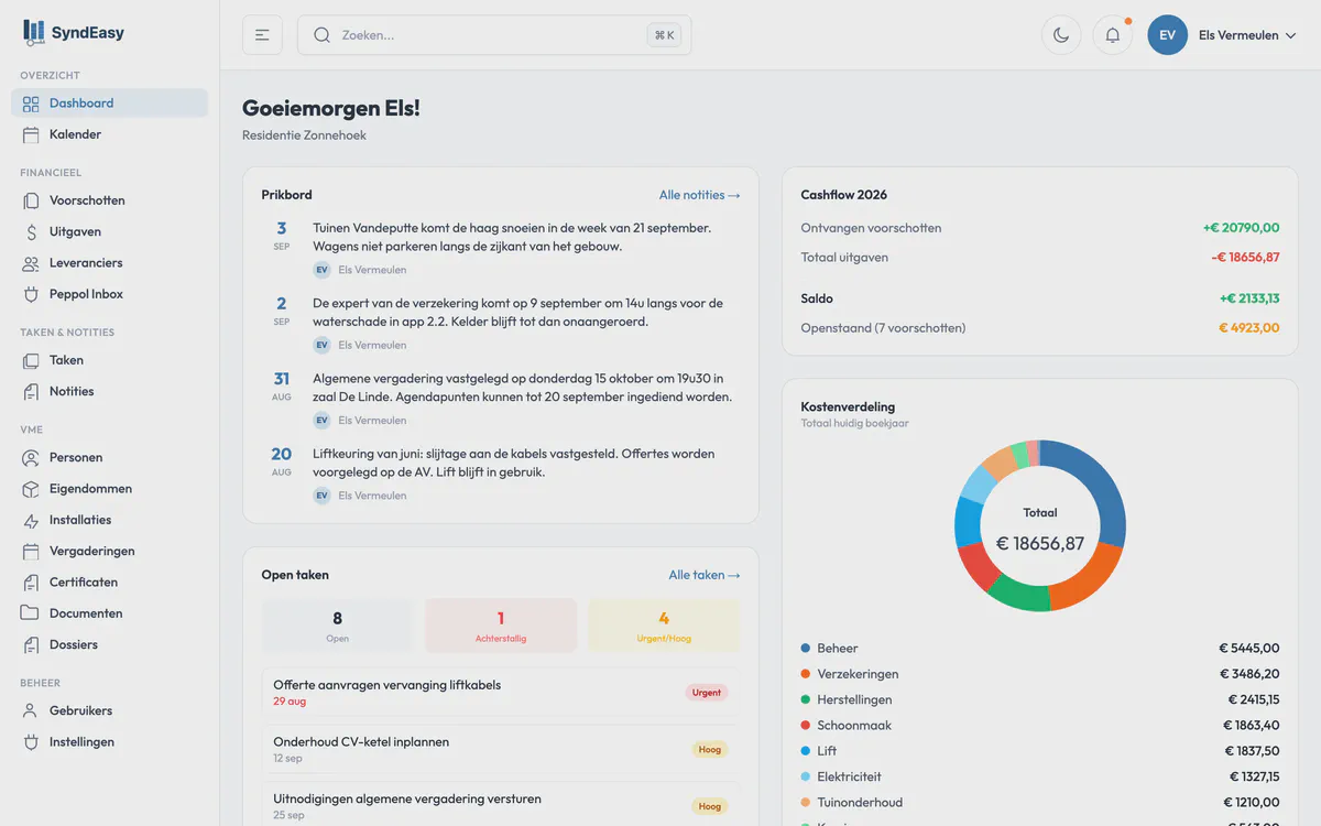 Het dashboard van Syndeasy met prikbord, cashflow, open taken en kostenverdeling