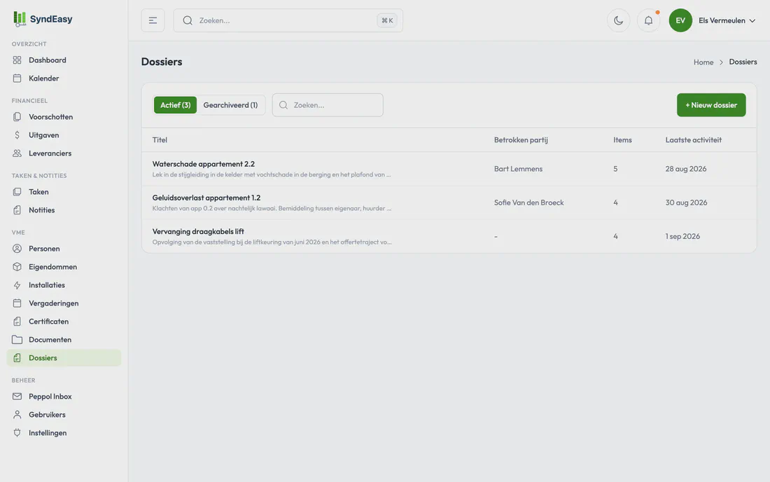 Elk document en elke discussie op zijn plaats
